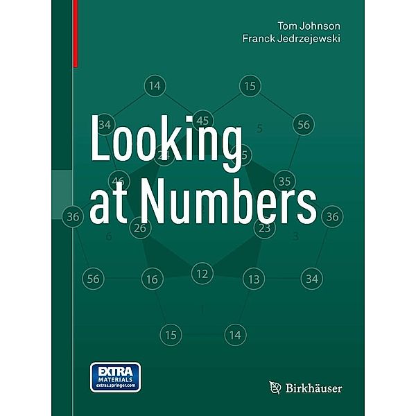 Looking at Numbers, Tom Johnson, Franck Jedrzejewski