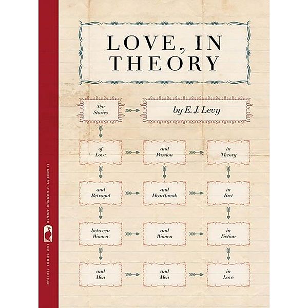 Love, in Theory, E. J. Levy