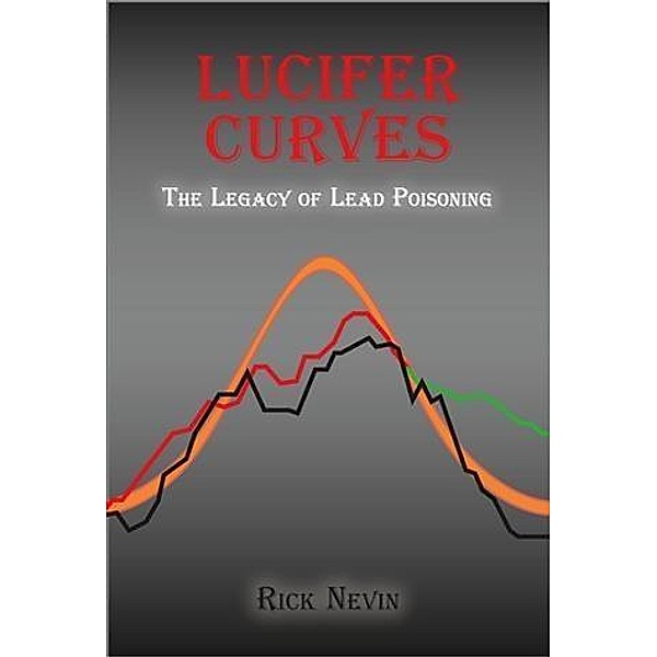 Lucifer Curves, Rick Nevin