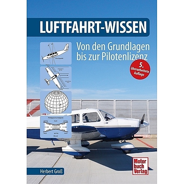 Luftfahrt-Wissen, Herbert Groß