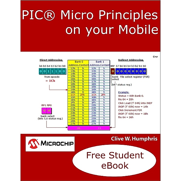 Lulu.com: PIC® Micro Principles On Your Mobile, Clive W. Humphris