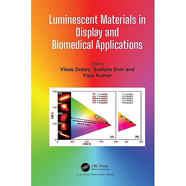 Luminescent Materials in Display and Biomedical Applications