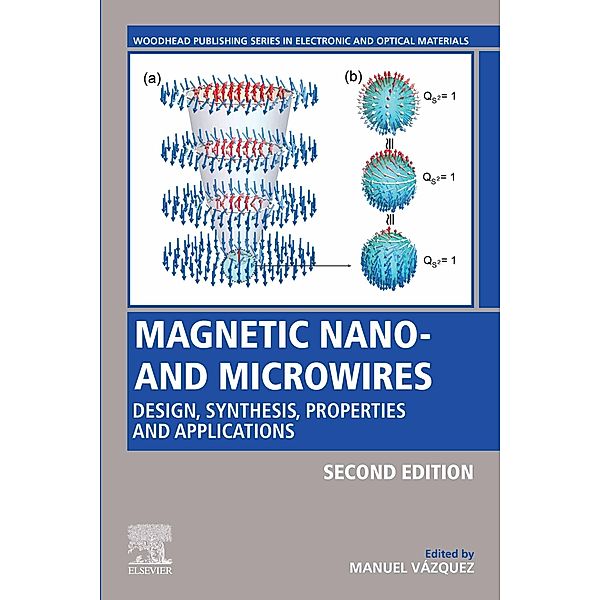 Magnetic Nano- and Microwires