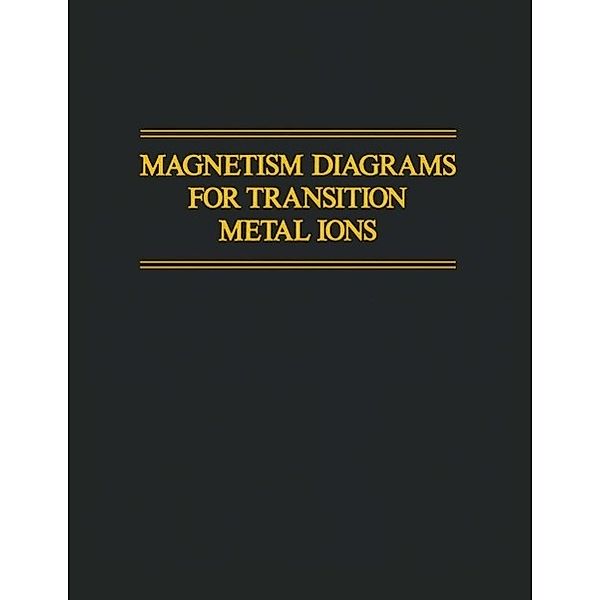 Magnetism Diagrams for Transition Metal Ions