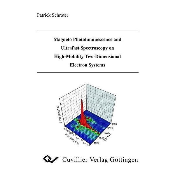 Magneto Photoluminescence and Ultrafast Spectroscopy on High-Mobility Two-Dimensional Electron Systems