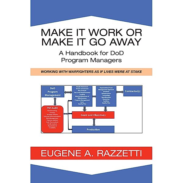 Make It Work or Make It Go Away, Eugene A. Razzetti
