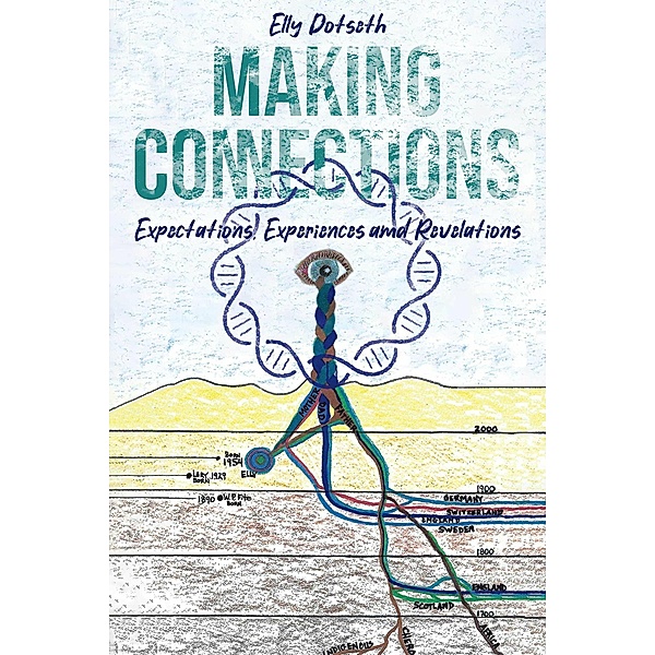 Making Connections, Elly Dotseth