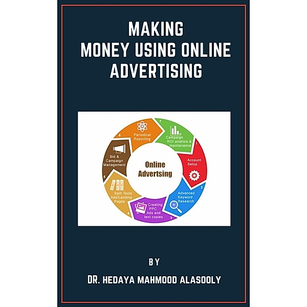 Making Money Using Online Advertising, Hedaya Alasooly
