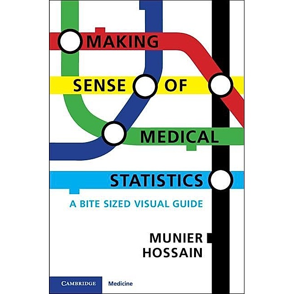 Making Sense of Medical Statistics, Munier Hossain