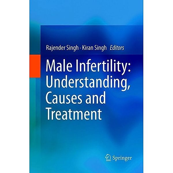 Male Infertility: Understanding, Causes and Treatment