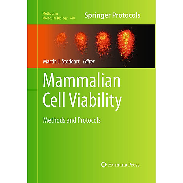 Mammalian Cell Viability