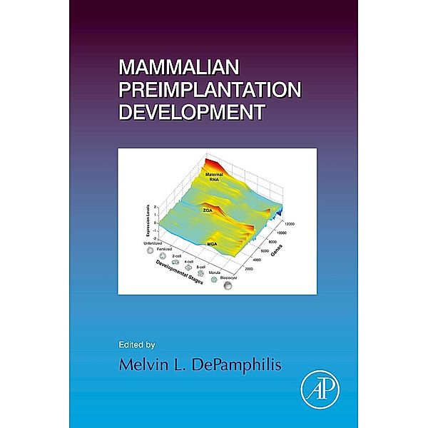 Mammalian Preimplantation Development