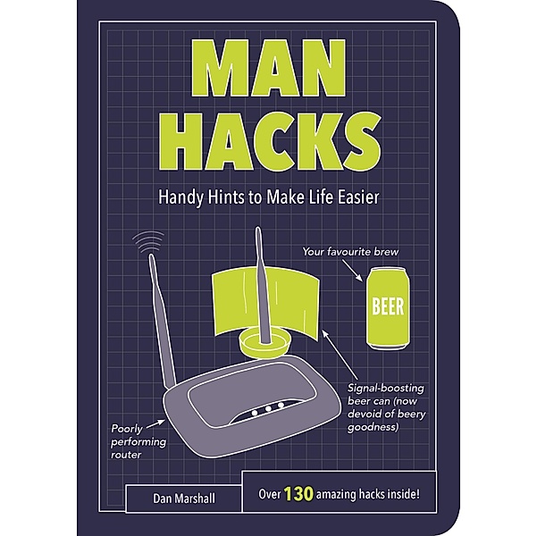 Man Hacks, Dan Marshall