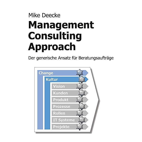 Management Consulting Approach, Mike Deecke