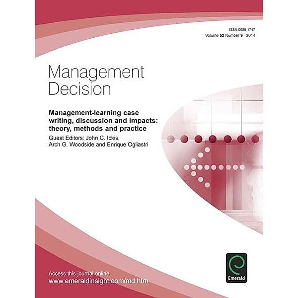 Management-Learning Case Writing, Discussion and Impacts