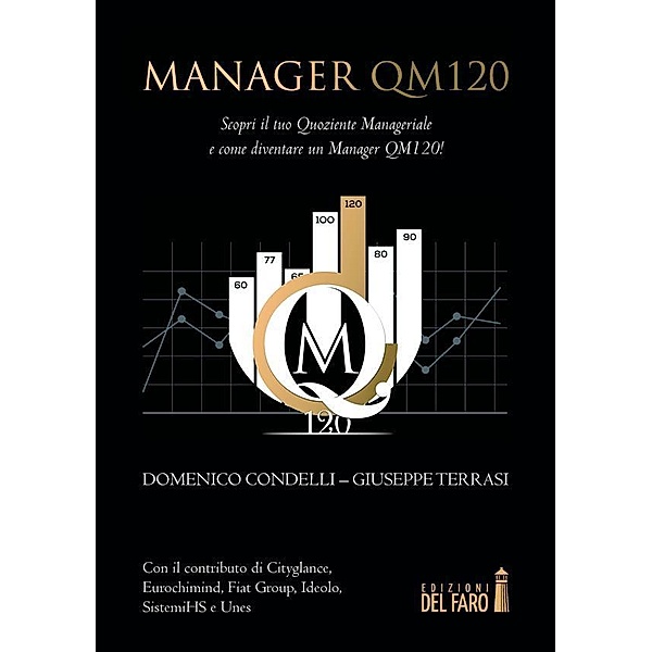 Manager QM120, Domenico Condelli, Giuseppe Terrasi
