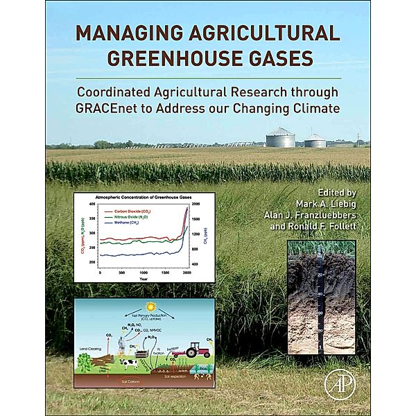 Managing Agricultural Greenhouse Gases