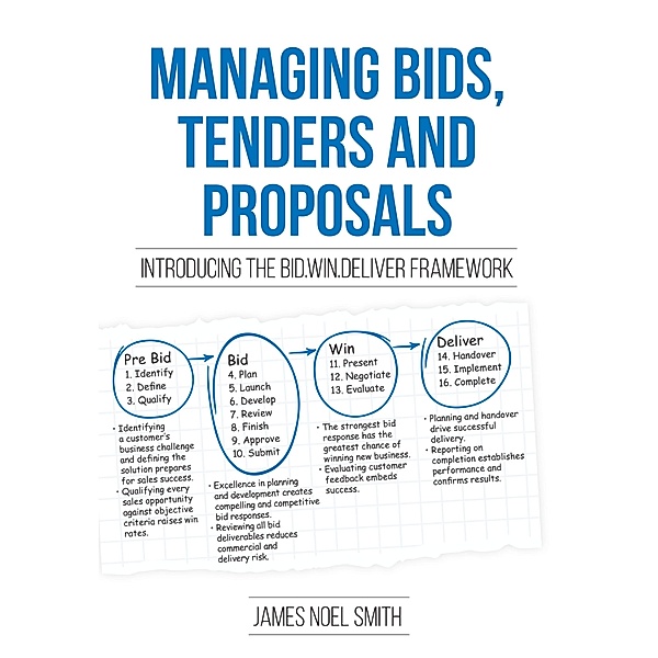 Managing Bids, Tenders and Proposals, James N. Smith