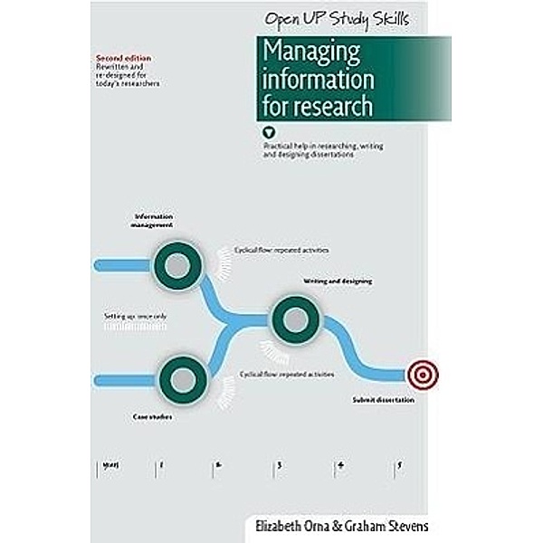 Managing Information for Research, Elizabeth Orna, Graham Stevens