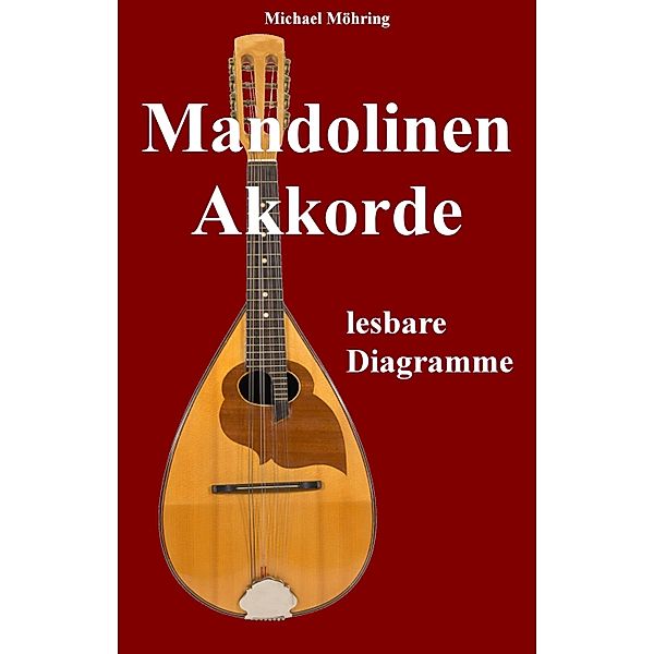 Mandolinen Akkorde, Michael Möhring