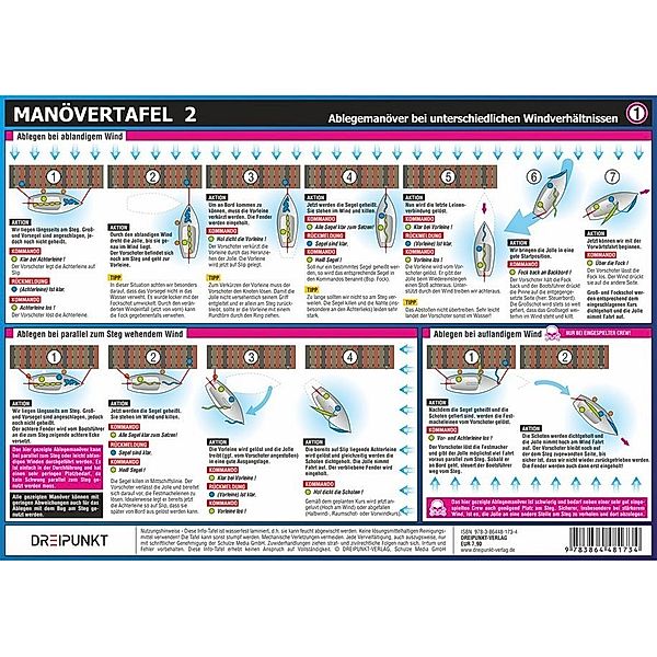 Manövertafel 2.Tl.2, Michael Schulze