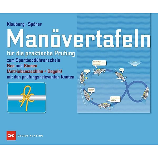 Manövertafeln