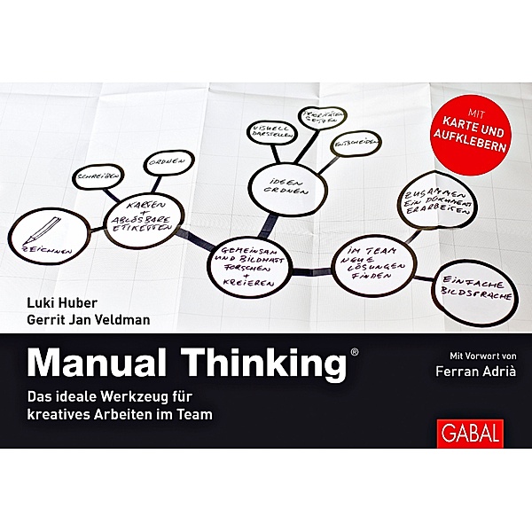 Manual Thinking, Luki Huber, Gerrit J. Veldman