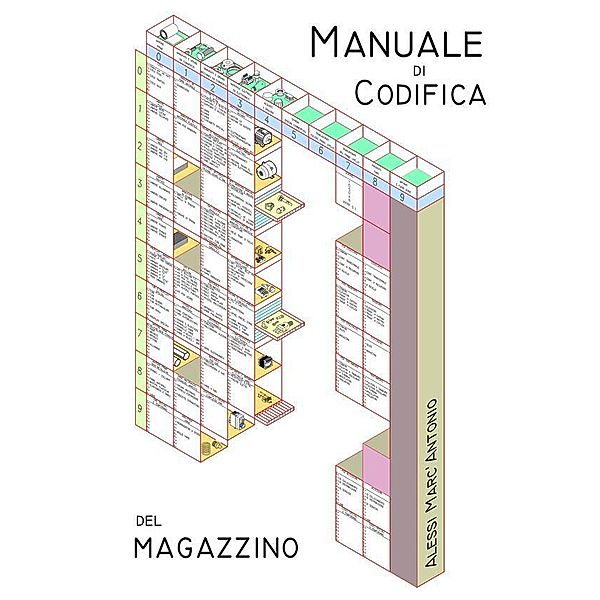 Manuale di codifica del Magazzino, Alessi Marc'Antonio