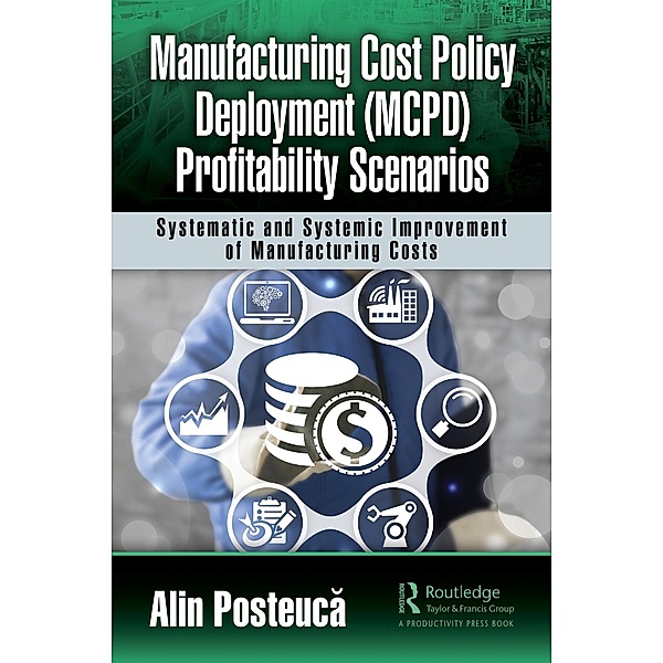 Manufacturing Cost Policy Deployment (MCPD) Profitability Scenarios, Alin Posteuca