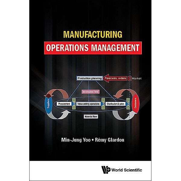 Manufacturing Operations Management, Min-Jung Yoo, Rémy Glardon