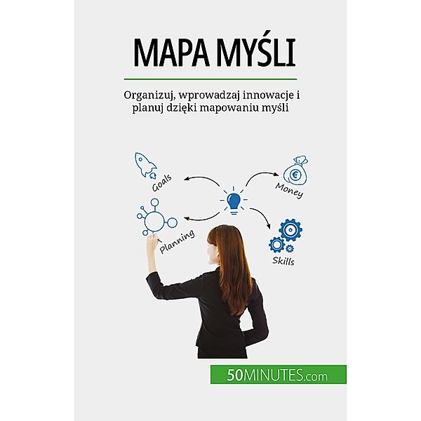 Mapa mysli, Miguël Lecomte