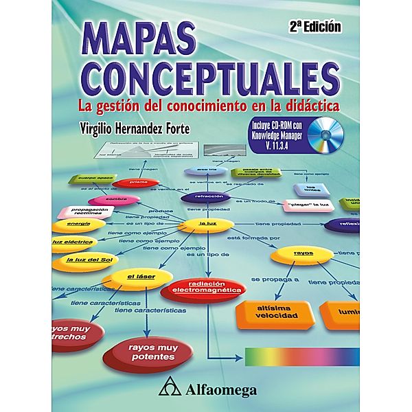 Mapas conceptuales, Virgilio Hernández