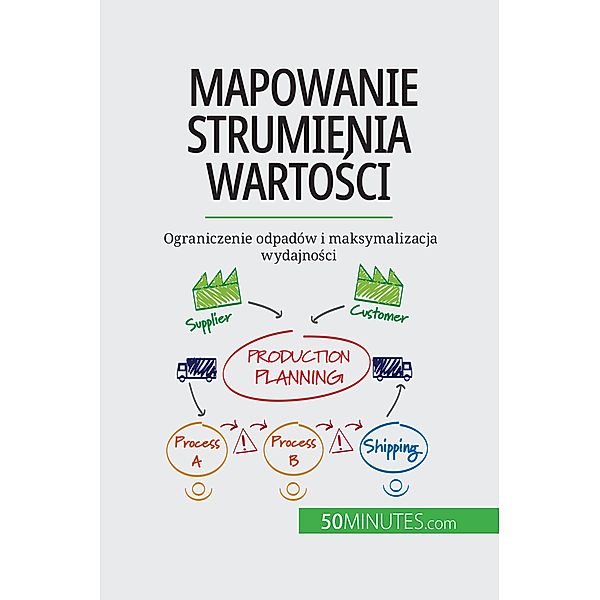 Mapowanie strumienia wartosci, Johann Dumser