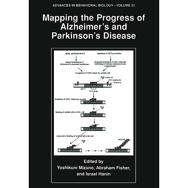 Mapping the Progress of Alzheimer's and Parkinson's Disease / Advances in Behavioral Biology Bd.51