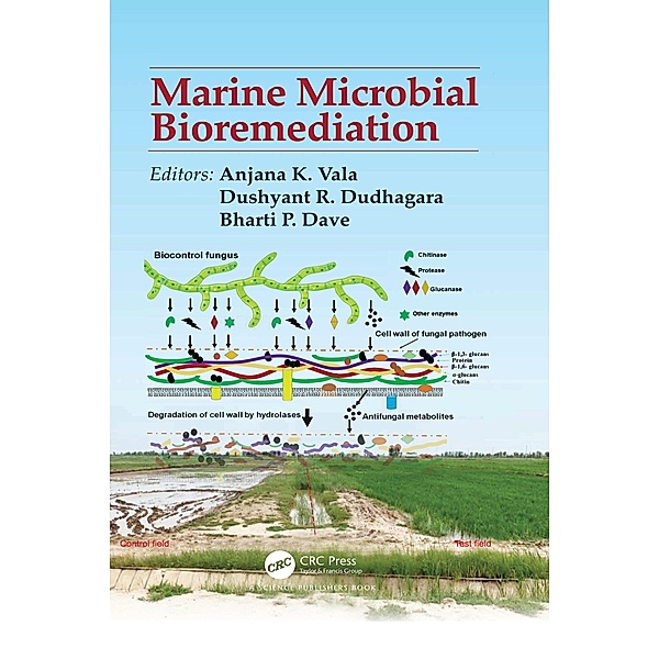 Marine Microbial Bioremediation