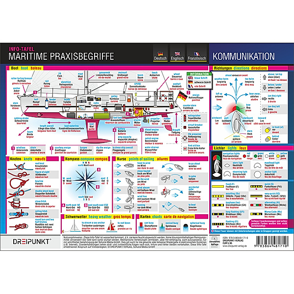 Maritime Praxisbegriffe, Poster, Michael Schulze