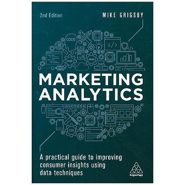 Marketing Analytics, Mike Grigsby