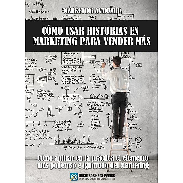 Marketing avanzado: cómo usar historias para vender más, Recursos Para Pymes