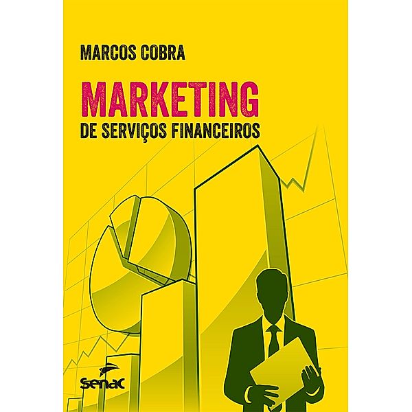 Marketing de serviços financeiros, Marcos Cobra