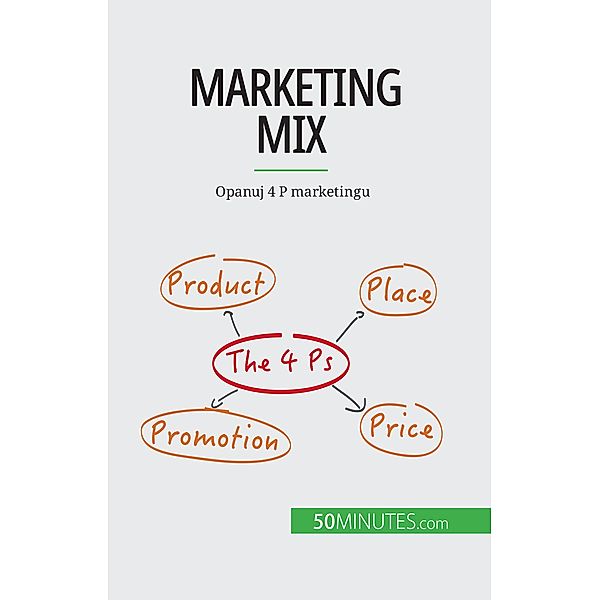 Marketing mix, Morgane Kubicki