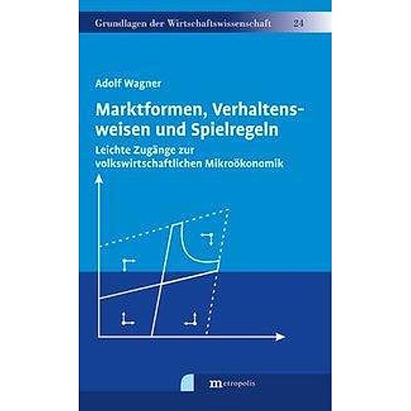 Marktformen, Verhaltensweisen und Spielregeln, Adolf Wagner