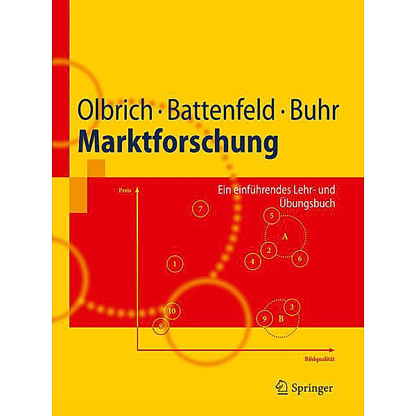 Marktforschung, Rainer Olbrich, Dirk Battenfeld, Carl-Christian Buhr