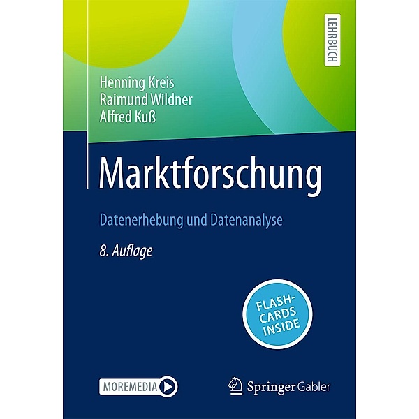 Marktforschung, Henning Kreis, Raimund Wildner, Alfred Kuß