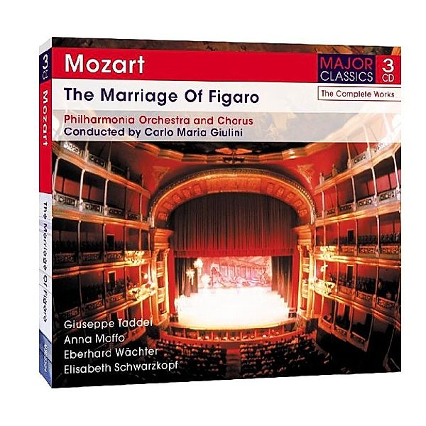 Marriage Of Figaro, Wolfgang Amadeus Mozart