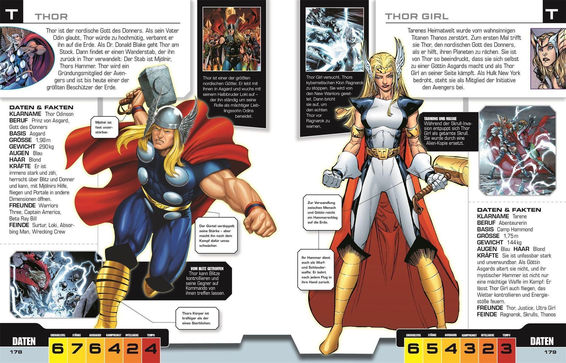 Marvel Avengers Lexikon der Superhelden Neuausgabe Buch versandkostenfrei