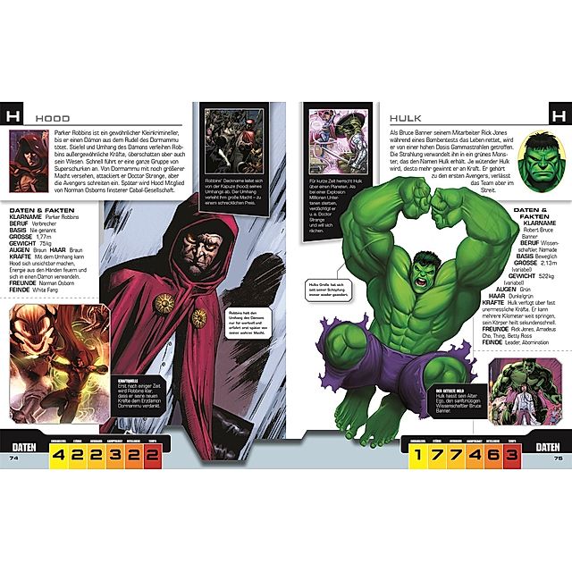 Marvel Avengers Lexikon der Superhelden Neuausgabe Buch versandkostenfrei