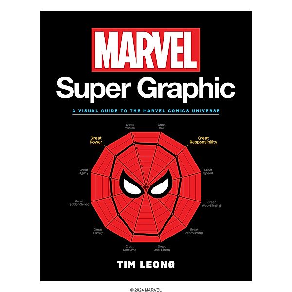 Marvel Super Graphic, Tim Leong
