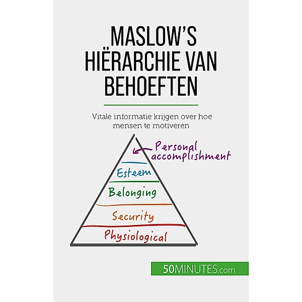 Maslow's hiërarchie van behoeften, Pierre Pichère