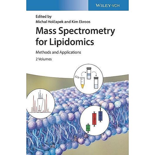 Mass Spectrometry for Lipidomics