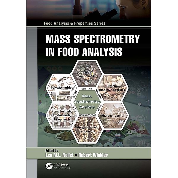 Mass Spectrometry in Food Analysis